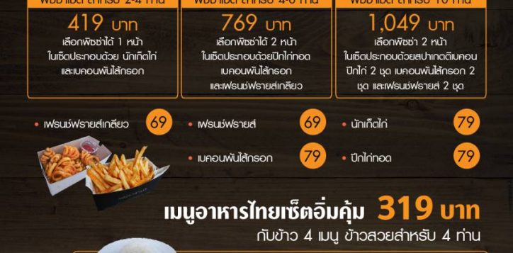 1662-pizza-and-thai-food-set-poster-update-01-2
