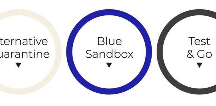 3circles-2